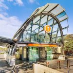 606/9 Mooltan Avenue, MACQUARIE PARK, NSW 2113